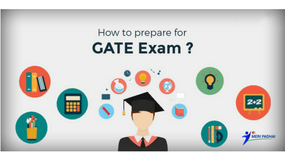 GATE Preparation and Strategies